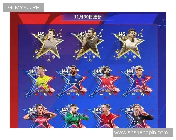 英超足球明星卡的市场价值分析与投资潜力探讨
